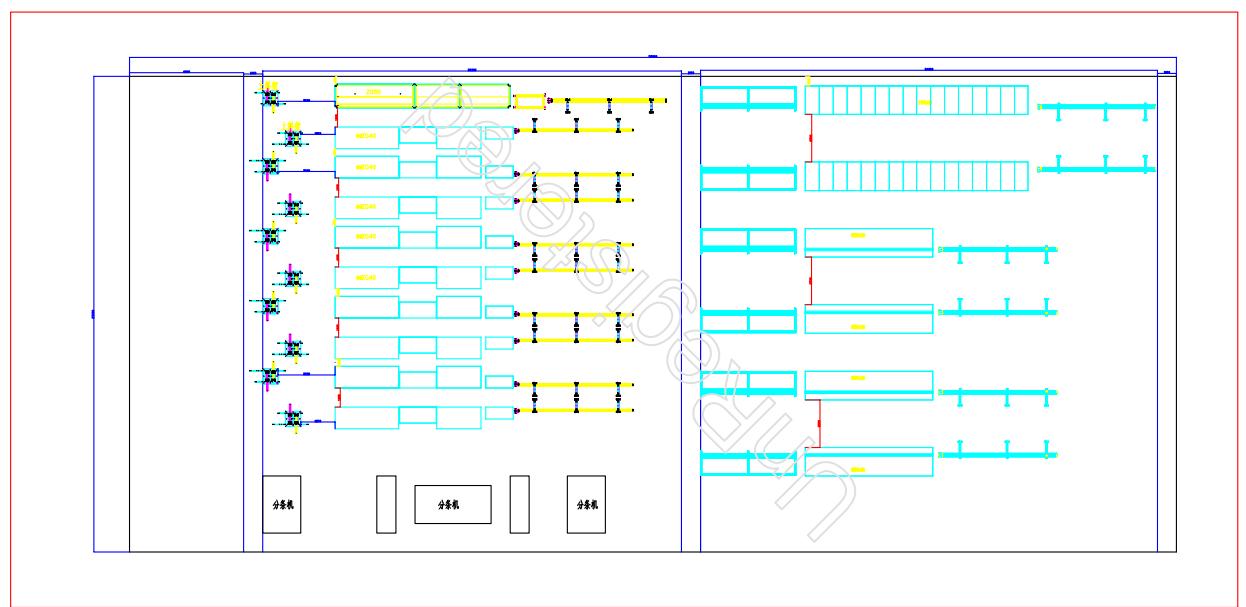 10條不銹鋼裝飾管生產(chǎn)線的整體布局圖