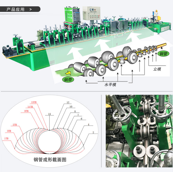 不銹鋼焊管模具
13415478816.jpg